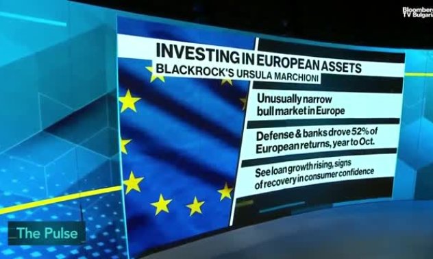 Blackrock: Европейските клиенти се връщат към европейските активи