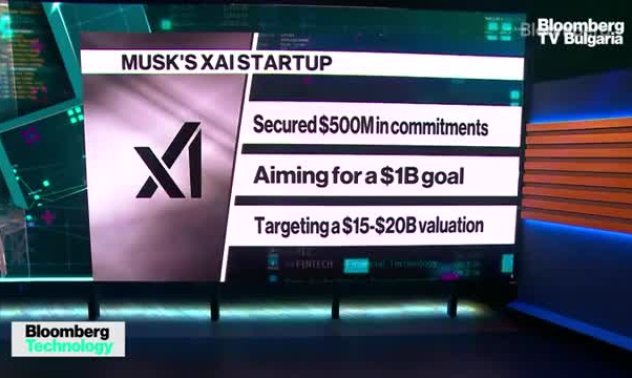 Мъск се готви да потърси $1 млрд за xAI