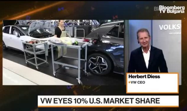 От кого VW ще вземе пазарен дял в САЩ