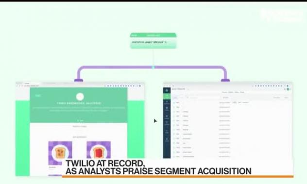 Защо Twilio купува технологичен стартъп