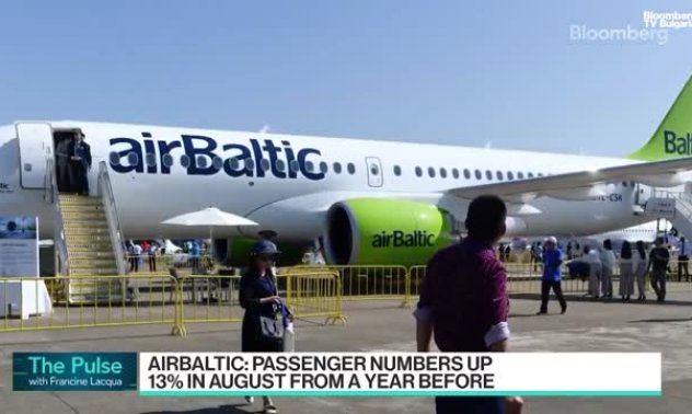 Air Baltic: Корпоративните пътувания падат под нивата на 2019г