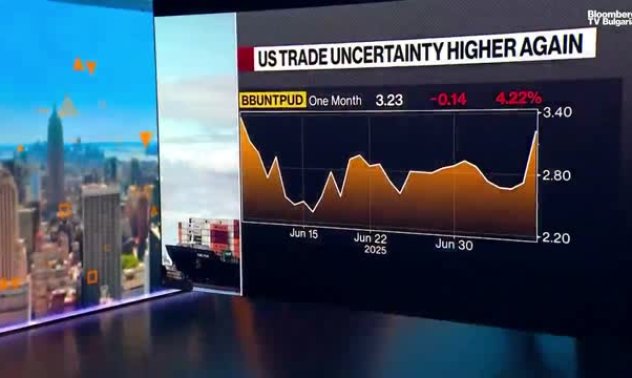 Crossmark харесват здравни, финансови компании