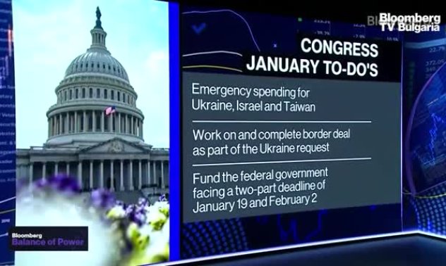 Хайнз за геополитическите и политическите рискове в САЩ