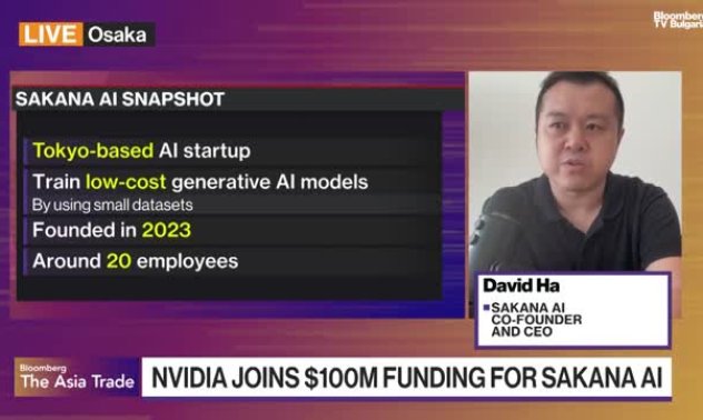 Какво е демократизация на изкуствения интелект