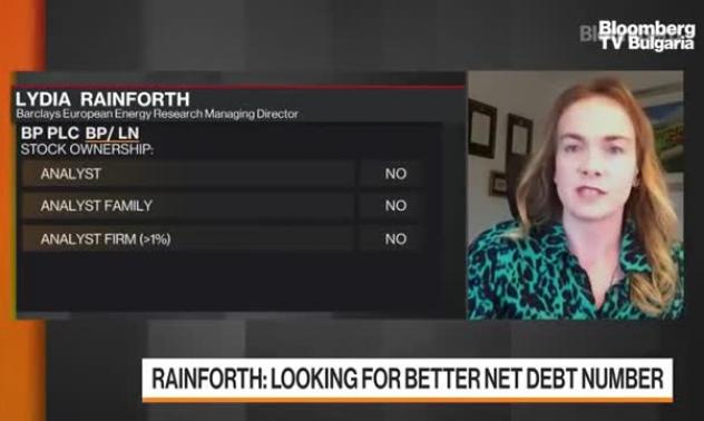 Колко е разочароваща насоката на BP