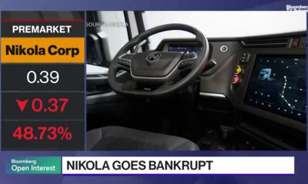 Nikola подаде документи за защита от фалит