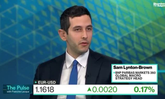 BNP Paribas очаква ЕЦБ да вдигне лихвите през 2027г