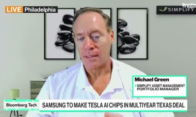 Simplify Asset Management: Трябва да следим Samsung или Tesla