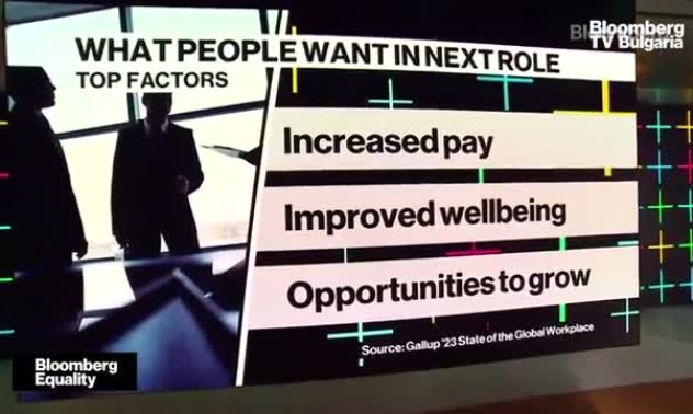 Gallup за глобалното работно място и хибридния модел на работа, част 2