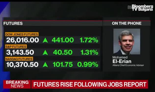 Ел Ериан: Рано е да обявим победа след доклада за заетостта