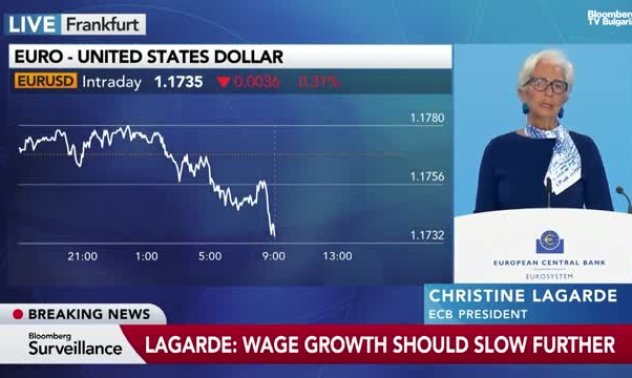 Лагард: Прогнозата ни за инфлация е по-несигурна от обикновено