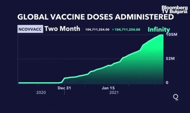 Логистиката помага мястото, където живеете да не е решаващо дали ще живеете