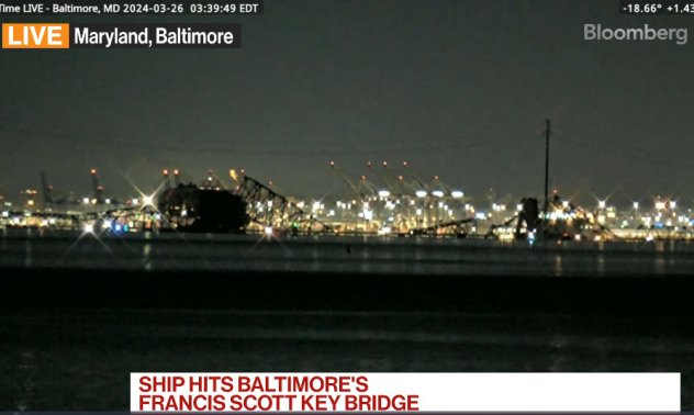 Контейнеровоз срути мост в Балтимор