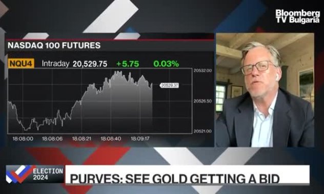 Rallbacken: Търговията Тръмп се отразява силно на облигационните пазари