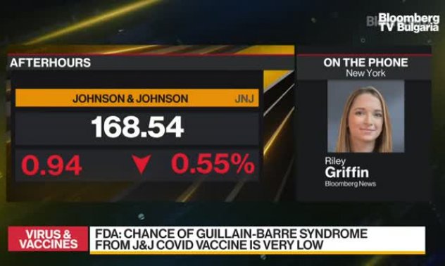 Ваксината на J&J получи предупреждение за малък риск от синдрома на Гилен-Баре