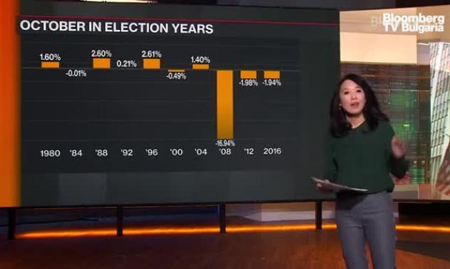 Сбъдва ли се пророчеството за октомврийските разпродажби