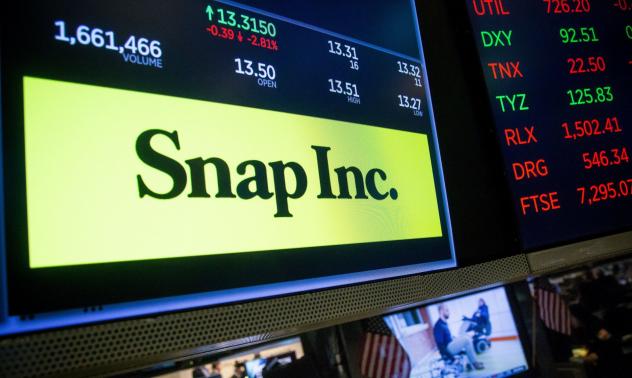 Цената на акциите на Snap скочи с над 20%