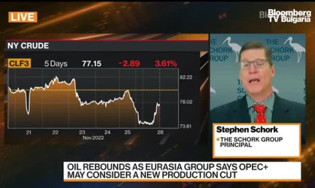 Schork Group: Цените на петрола са на дъното  част 2