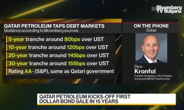 Qatar Petroleum с първа емисия облигации в долари от 15г
