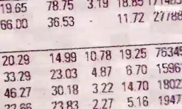 Какво да следим на пазарите в седмицата от 1 февруари