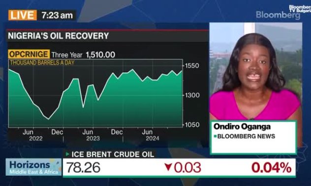 Нигерия увеличи производството на петрол