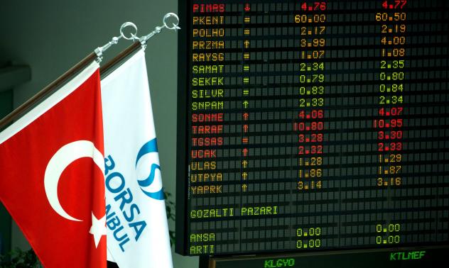 Индексът Borsa Istanbul отбелязва повишение