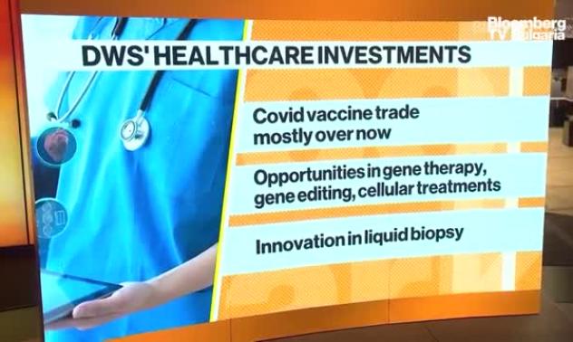 Къде да инвестираме в здравеопазването отвъд Covid?- част 1