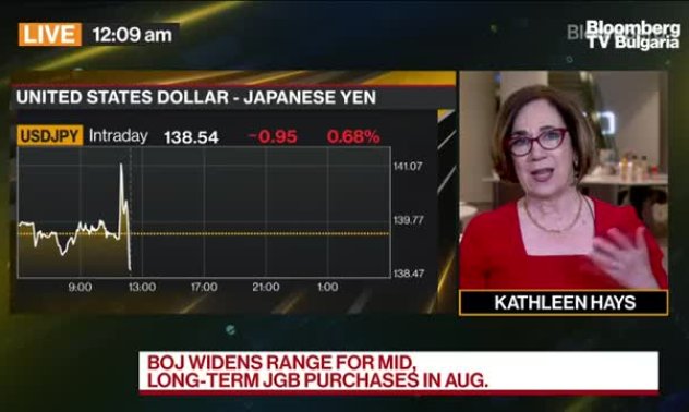 Bank of Japan сигнализира за раздвижване под повърхността