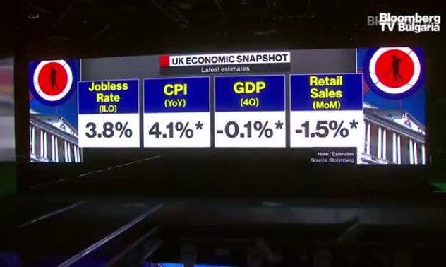 Ръстът на британските заплати излезе над очакванията