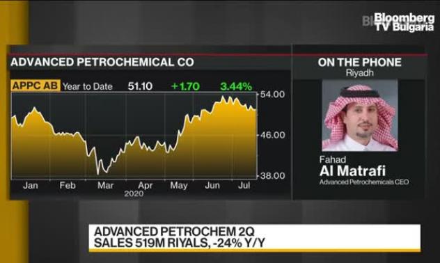 Възстановяват се цените на петролните продукти: Advanced Petrocemicals