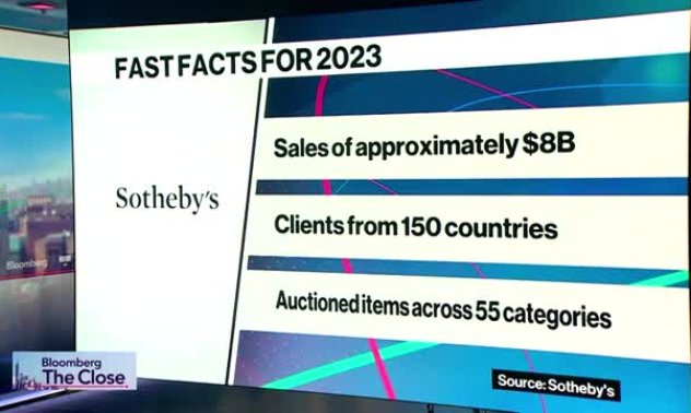 Sotheby's: Аудиторията ни расте