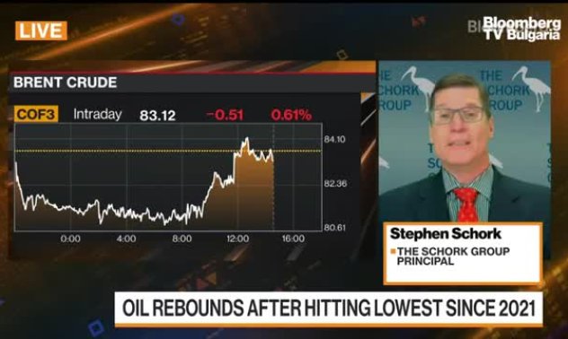 Schork Group: Цените на петрола са на дъното  част 1