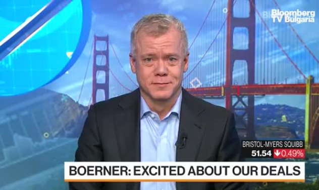 Плановете на Bristol-Myers за 2024г, част 2