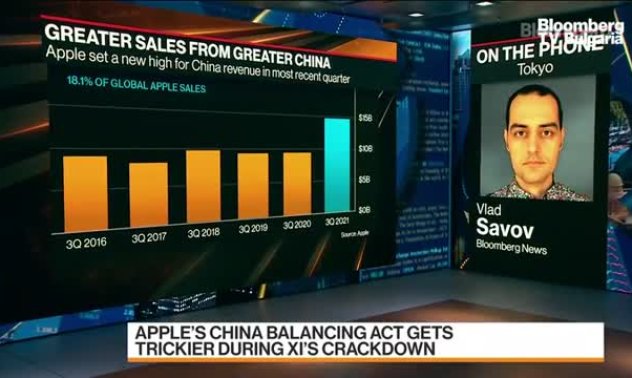 Китай е по-важен за Apple от САЩ