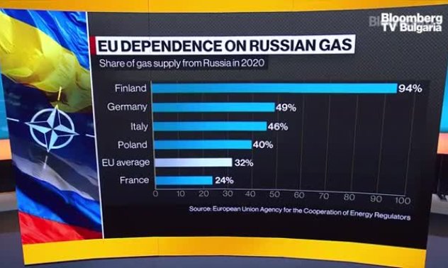 Пади МакГинес: Проблемът с Русия започна да се гледа като краткосрочен