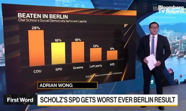 СДП за пръв път не успя да спечели избори в Германия от 1999г.