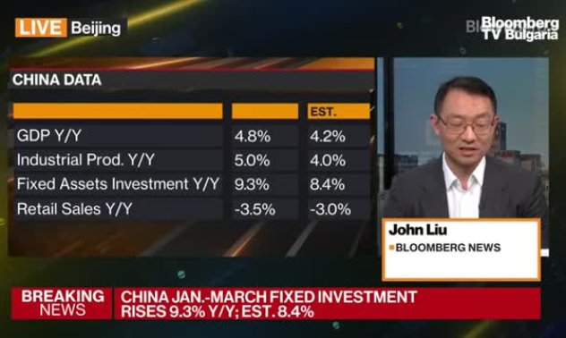 БВП на Китай с 4,8% ръст за Q1, над очакваното