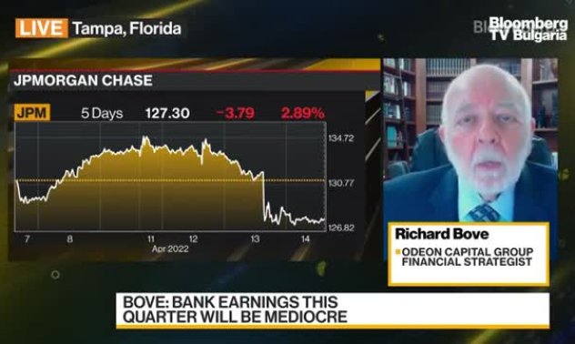 Odeon не вярва инфлацията да бъде победена без рецесия 