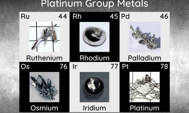 Редките метали са много волатилни, но трудни за инвестиция