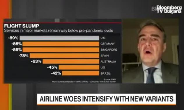  IATA: Нужни са още $70-80 млрд за авиокомпаниите за 6 месеца