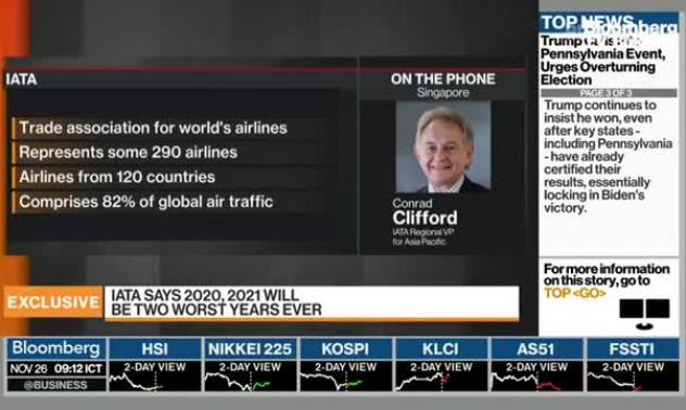 IATA готви приложение с отворен код за пътуване