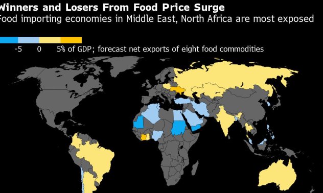 Близкия Изток и Северна Африка са заплашени от недоволство заради поскъпващите храни