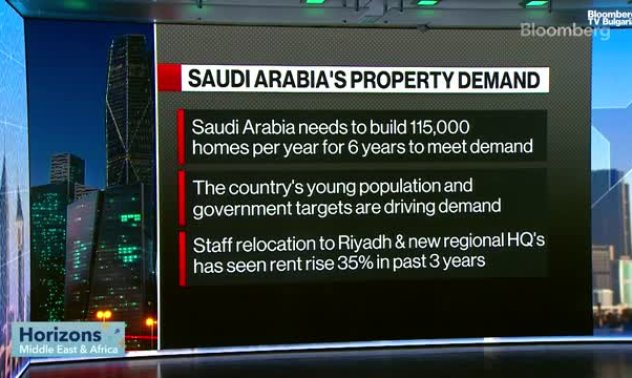 CBRE очаква подкрепа за имотния сектор в Саудитска Арабия