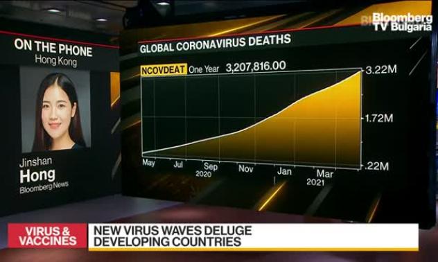 Скок на заразените с корона вирус в развиващите се страни