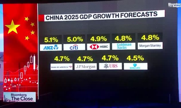 Муун: Соята е важен лост в преговорите с Китай
