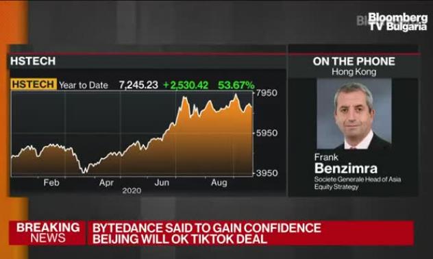 Къде увеличават инвеститорите експозицията си в Азия според SocGen