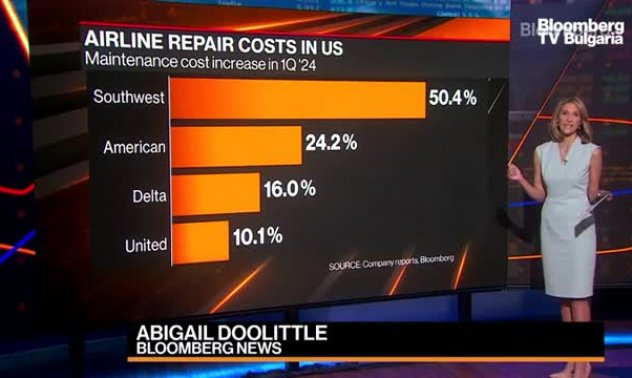 Авиокомпаниите в САЩ се готвят за горещ сезон