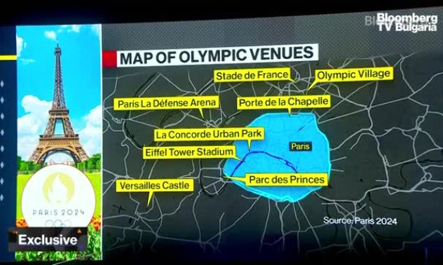 Валери Пекрес: Франция ще бъде готова за Олимпиадата, част 2