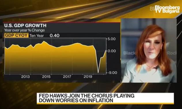 BlackRock: Напрежението между политиката на Fed и пазара никога не е било по-високо