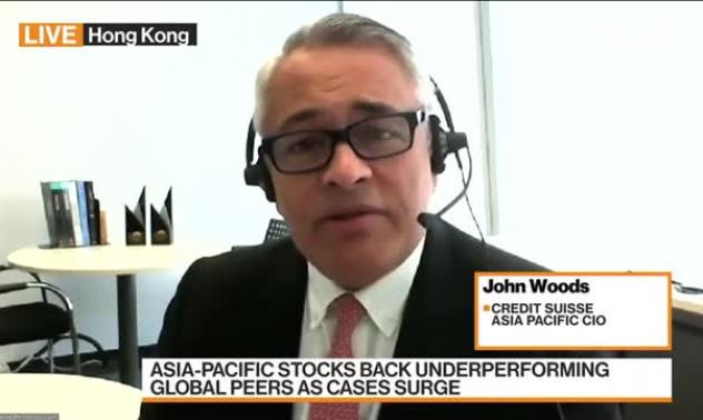 Credit Suissе: За Индия - предпазливост и благоразумие